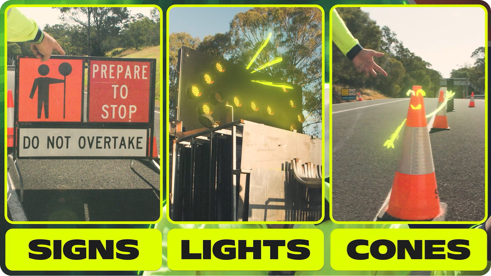 A triptych shows: a "Prepare to Stop, Do Not Overtake" sign; flashing roadwork warning lights; and orange traffic cones with neon markers, each labeled below as "SIGNS," "LIGHTS," and "CONES" respectively.